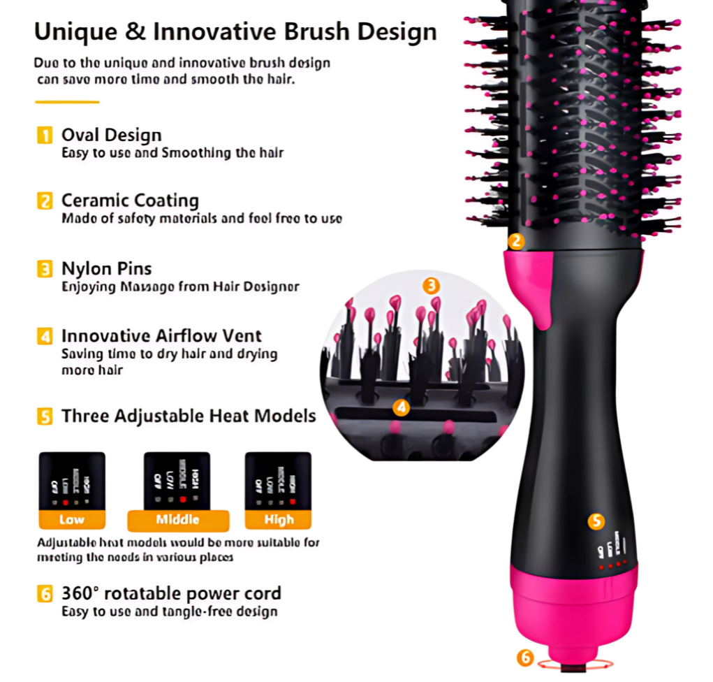 One Step Hair Dryer and Volumizer